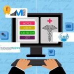 Foto del perfil de medicalcodingcoursesingurgaon