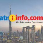 Foto del perfil de Battery Manufacturers UAE