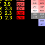 Foto del perfil de Strength Meter