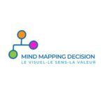 Foto del perfil de Mind Mapping Decision