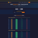 Foto del perfil de velkilive321f