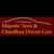 Foto del perfil de Majestic Taxis