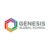 Foto del perfil de Genesis Global School | Best Boarding School in Delhi NCR