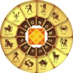 Foto del perfil de Birth Chart
