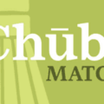 Foto del perfil de ChuBu Matcha