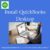 Foto del perfil de Install QuickBooks Desktop